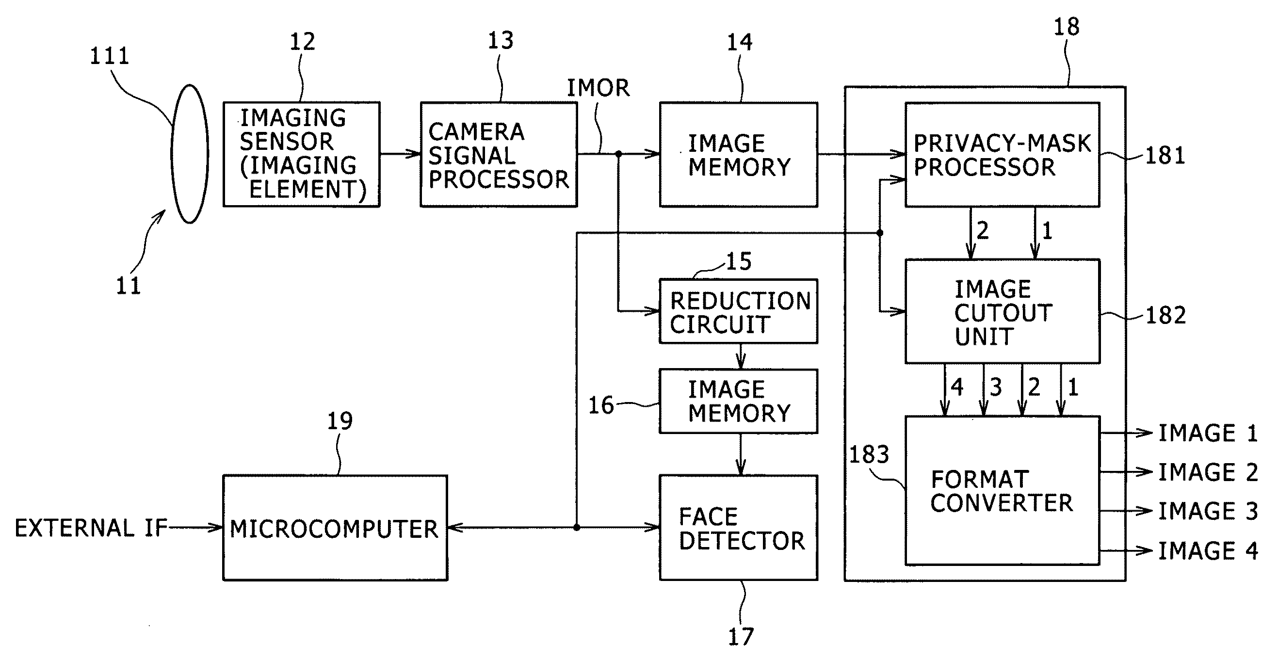 Image processing device, camera device, communication system, image processing method, and program