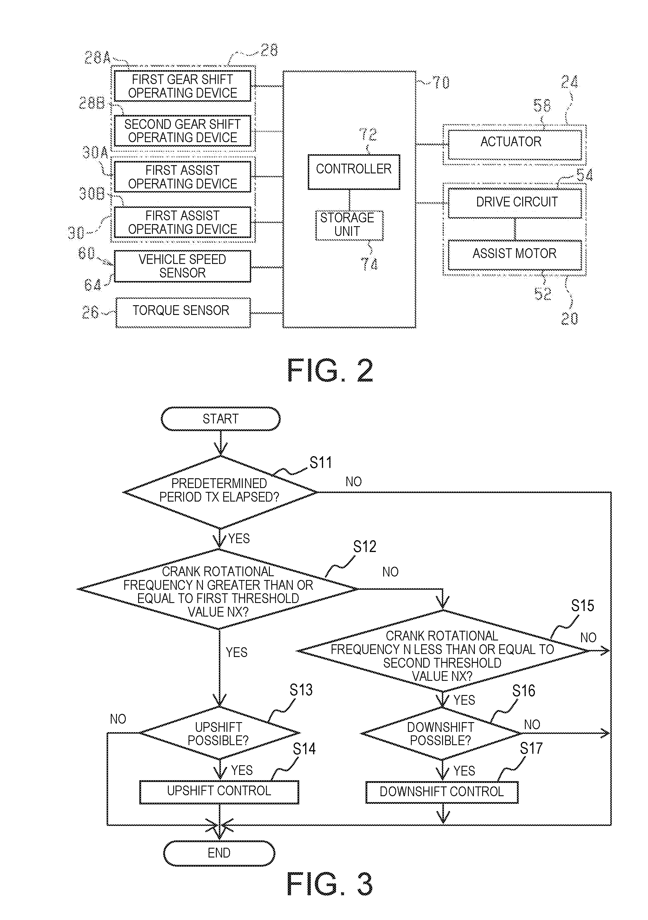 Bicycle control system