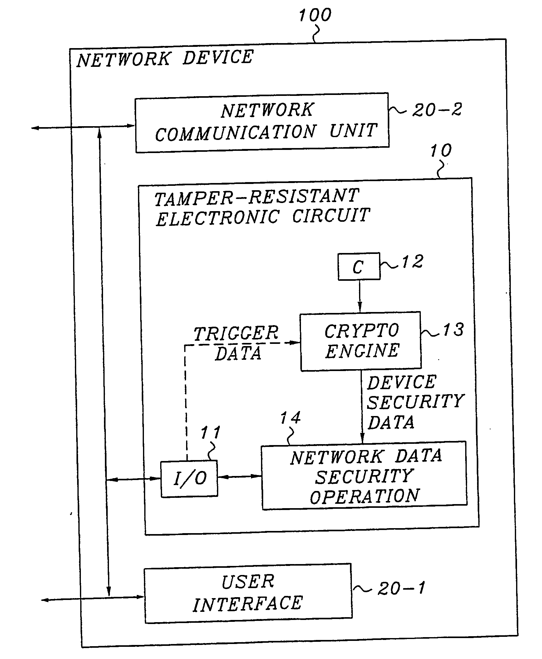 Secure implementation and utilization of device-specific security data