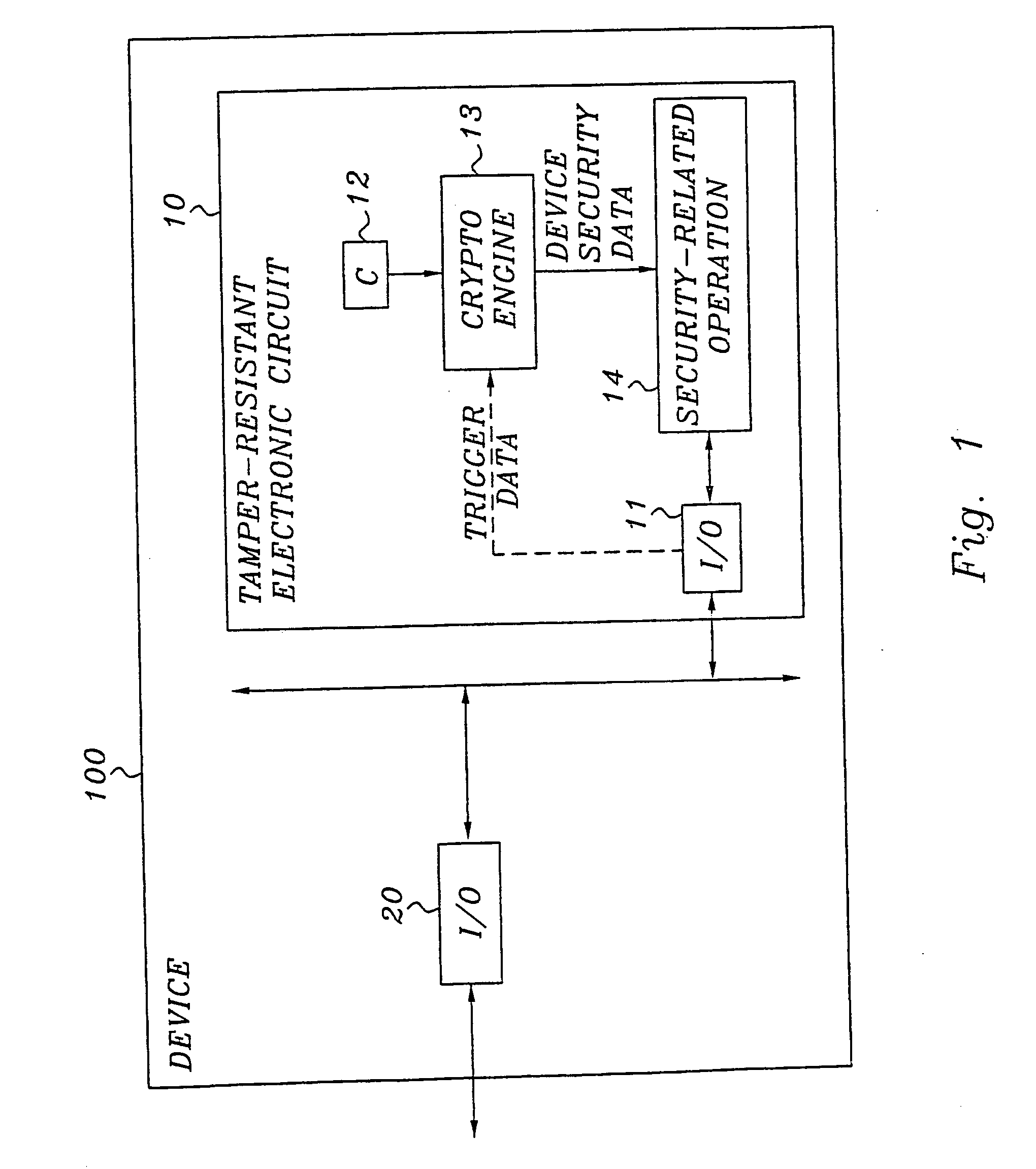 Secure implementation and utilization of device-specific security data