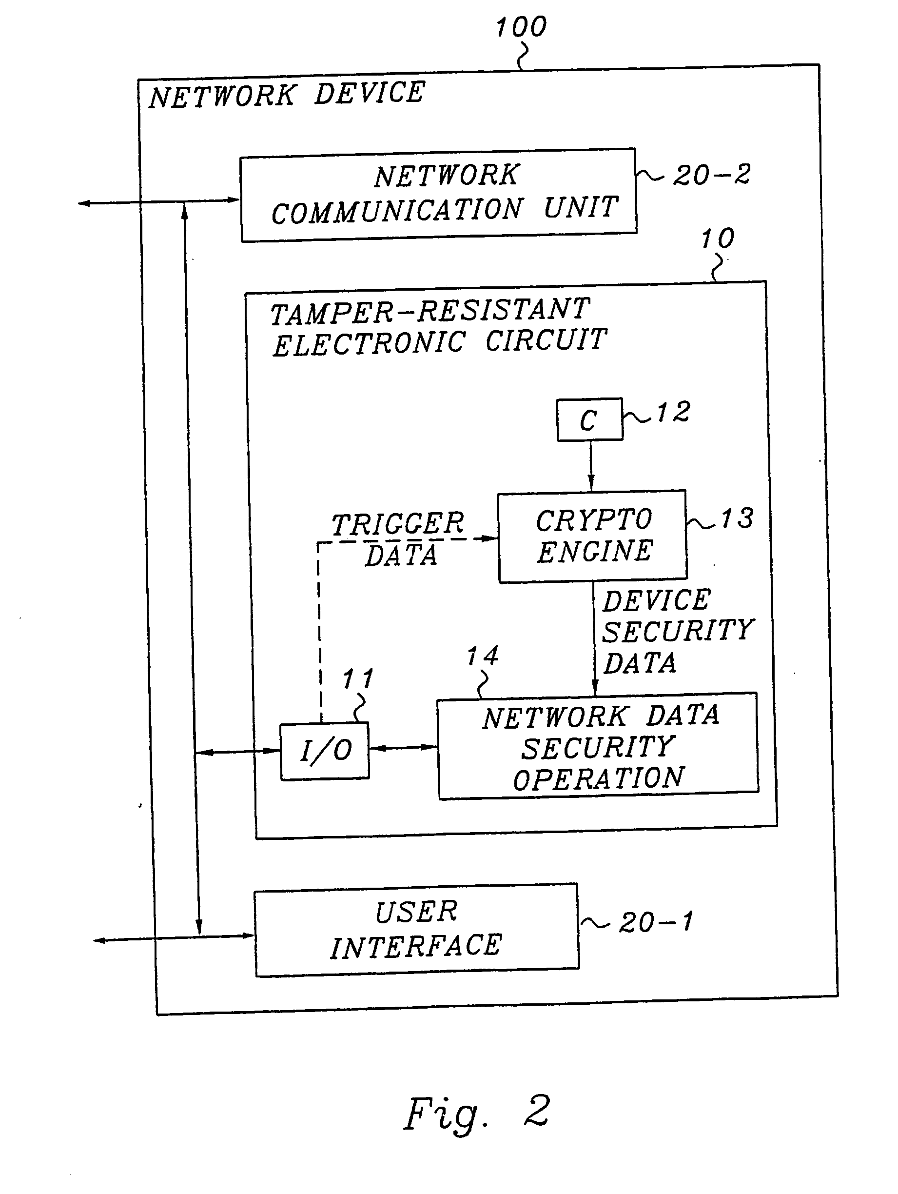 Secure implementation and utilization of device-specific security data