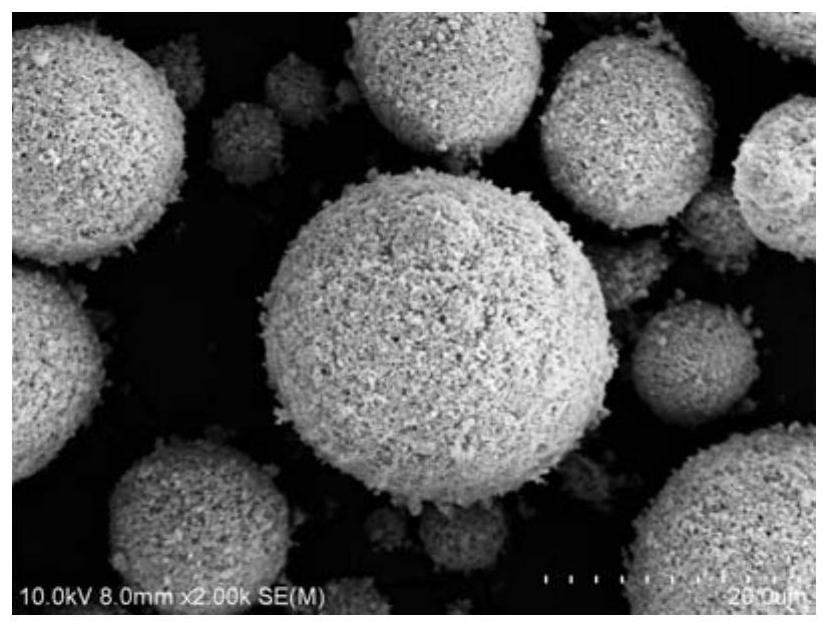 A kind of preparation method of thermal barrier coating spray powder based on target coating phase structure and short flow plasma physical vapor deposition