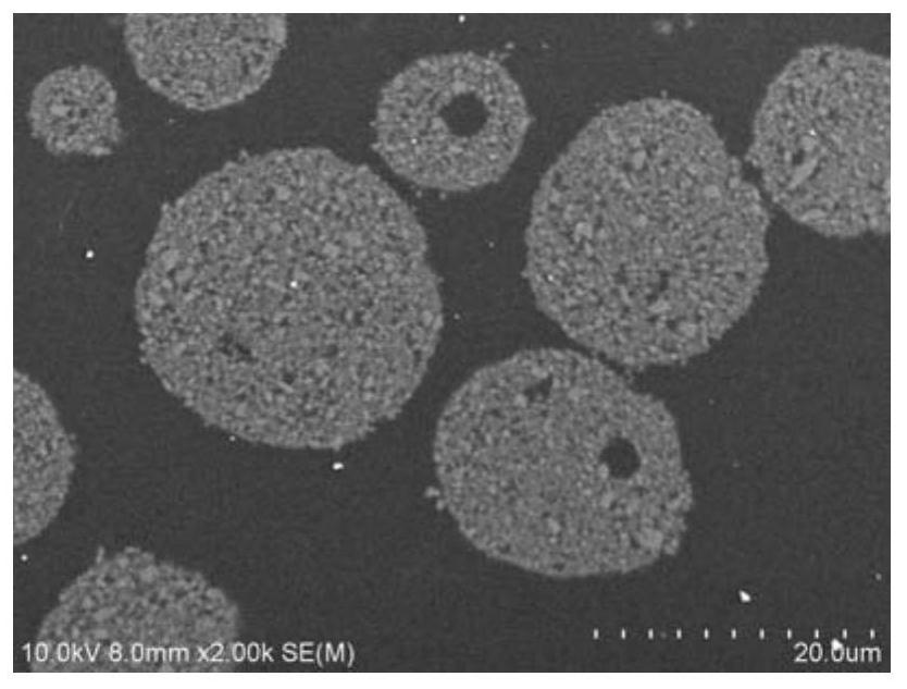 A kind of preparation method of thermal barrier coating spray powder based on target coating phase structure and short flow plasma physical vapor deposition