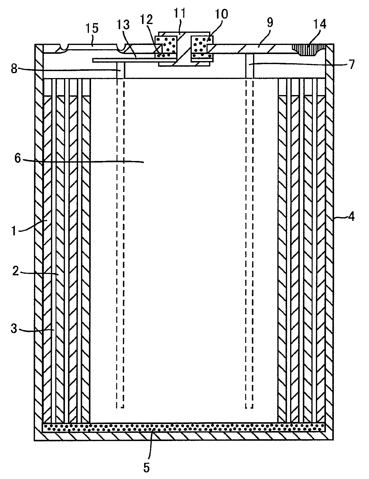 Positive electrode material, manufacturing method thereof, positive electrode for non-aqueous rechargeable battery, and non-aqueous rechargeable battery