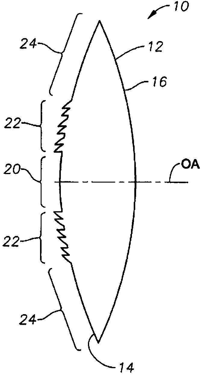 Apodized hybrid diffractive-refractive IOL for pseudo-accommodation