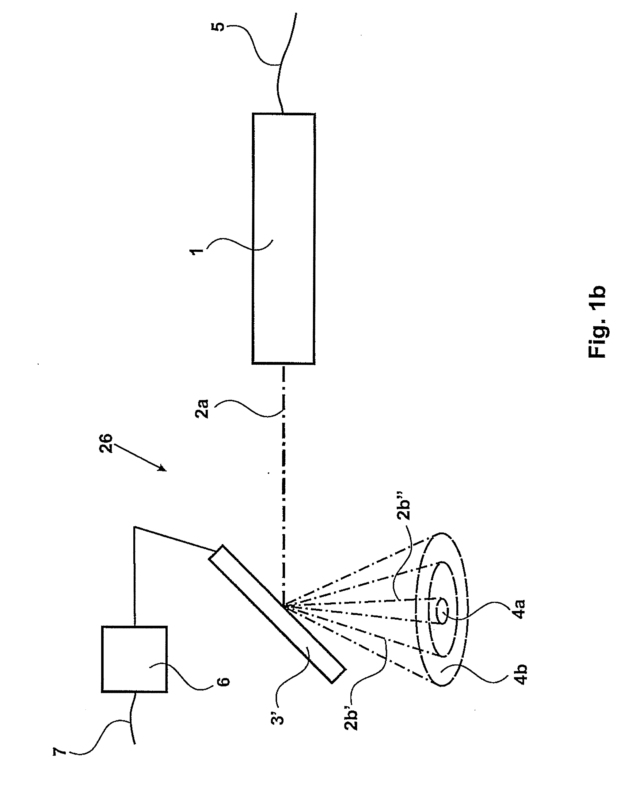 Microscope Having A Surgical Slit Lamp Having A Laser Light Source