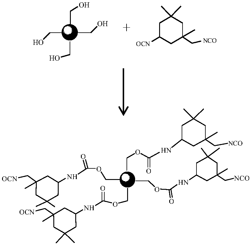 Preparation method for durable anti-bacterial fabric