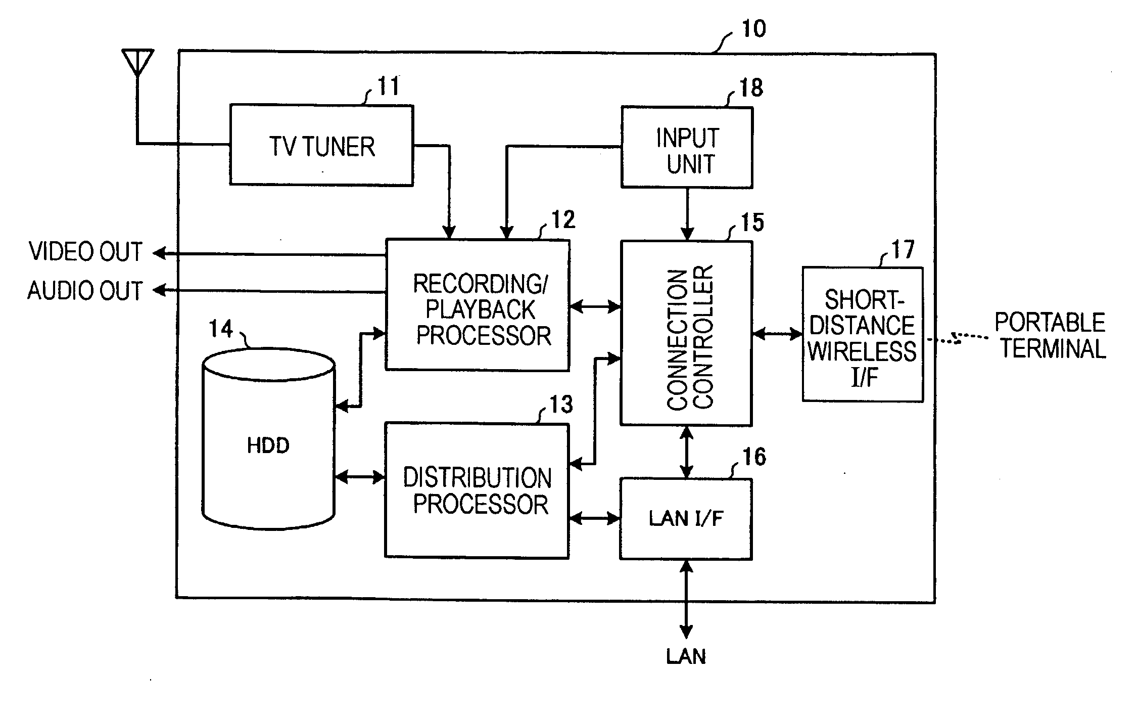 Content playback system, content playback apparatus, and content playback method