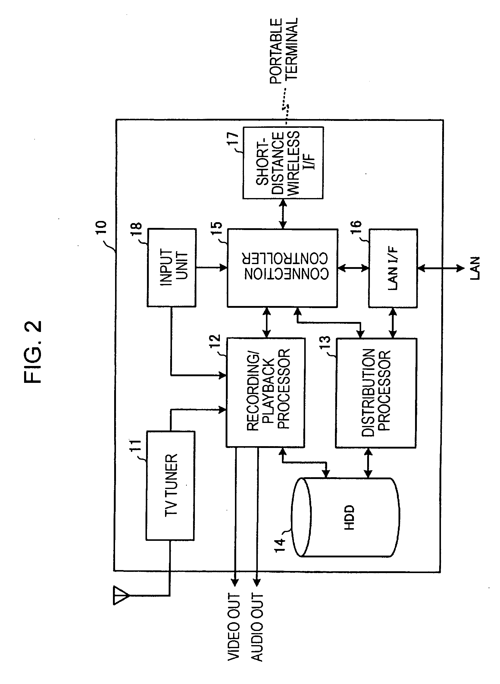 Content playback system, content playback apparatus, and content playback method