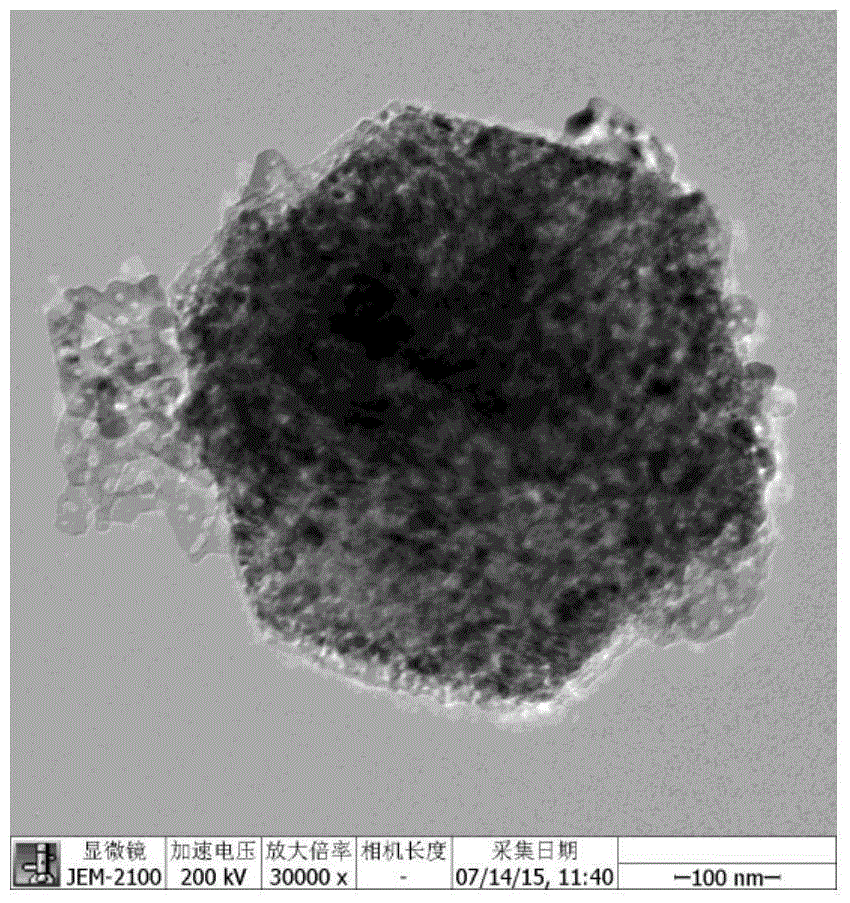 A kind of hexagonal sheet mesoporous nickel oxide and its preparation method and application