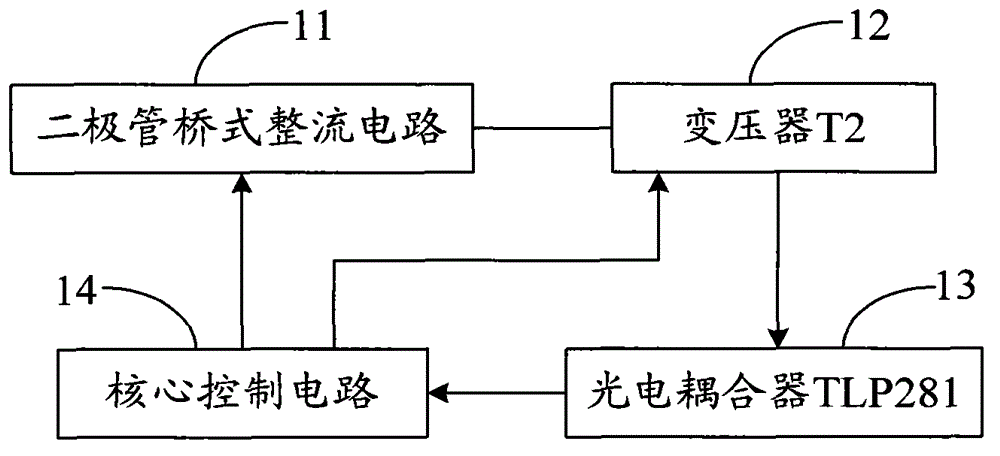 Power module circuit for electric vehicle charger controller