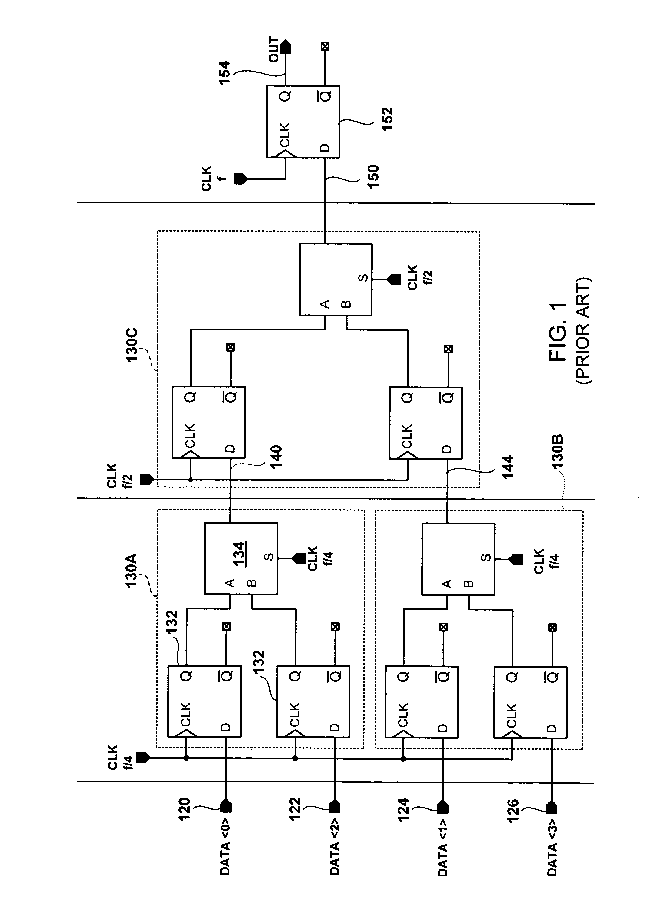 Low-power serializer with half-rate clocking and method