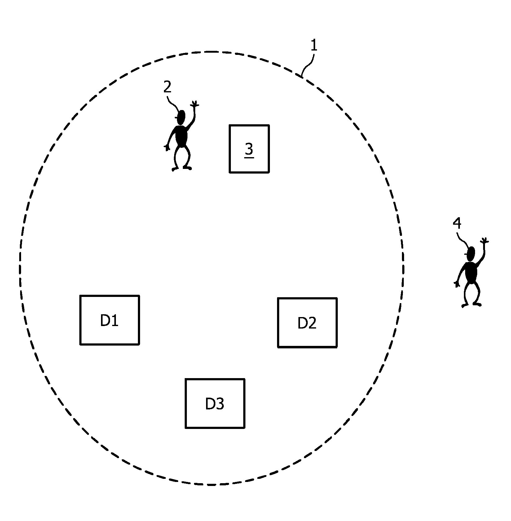 Method for operating a network, a system management device, a network and a computer program therefor