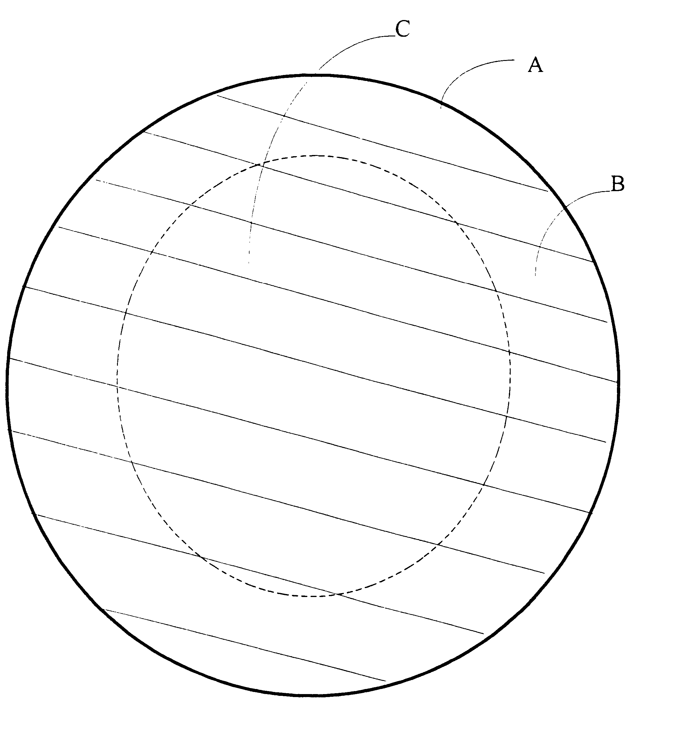 Process and device for cross-linking/expanding a blank for a safety support for a tire and support obtained by this process