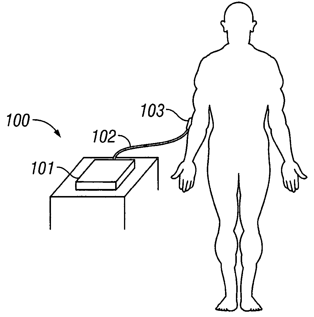 Noninvasive analyzer sample probe interface method and apparatus