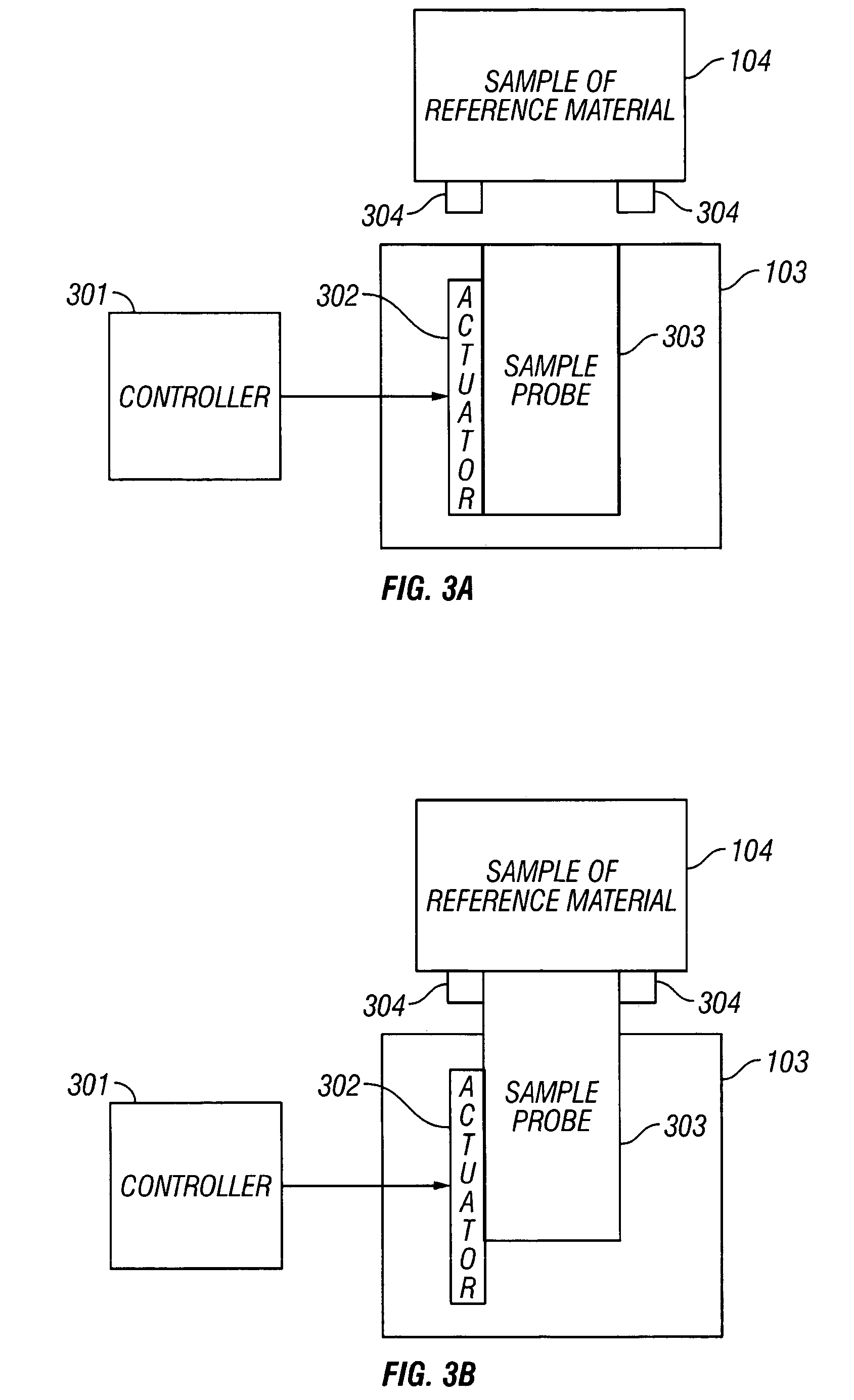 Noninvasive analyzer sample probe interface method and apparatus