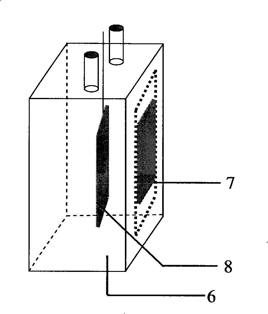 Application of manganese dioxide for preparing microorganism fuel cell cathode