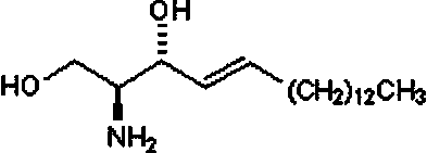 Application of D-erythro-Sphingosine in central nervous system