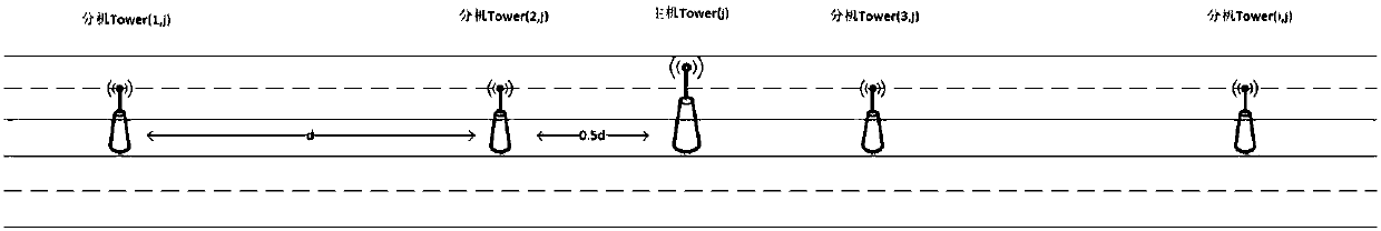 Traffic section flow speed prediction algorithm based on WIFI (Wireless Fidelity) signal