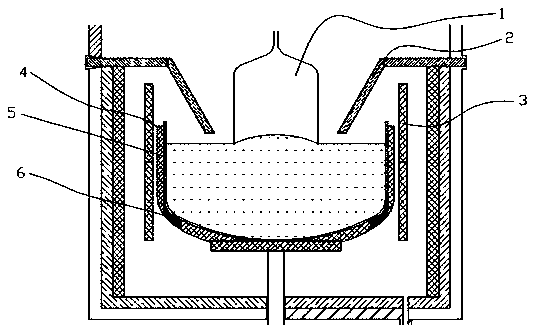 Monocrystalline silicon growth oxygen content control technology