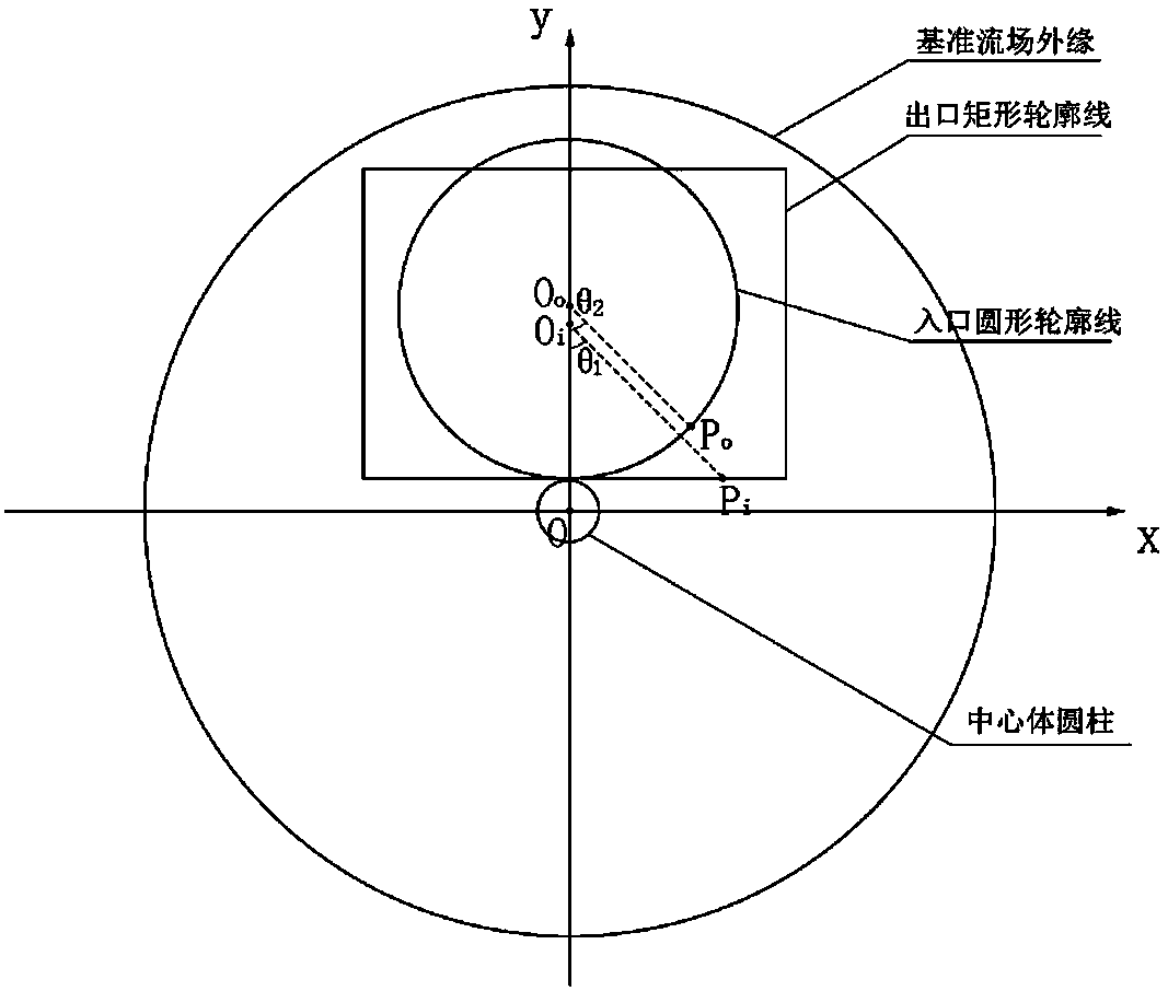 Hypersonic-speed variable-cross-section inward rotation type air feeding channel quick design method capable of achieving full flow capture