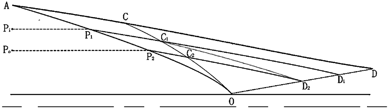 Hypersonic-speed variable-cross-section inward rotation type air feeding channel quick design method capable of achieving full flow capture