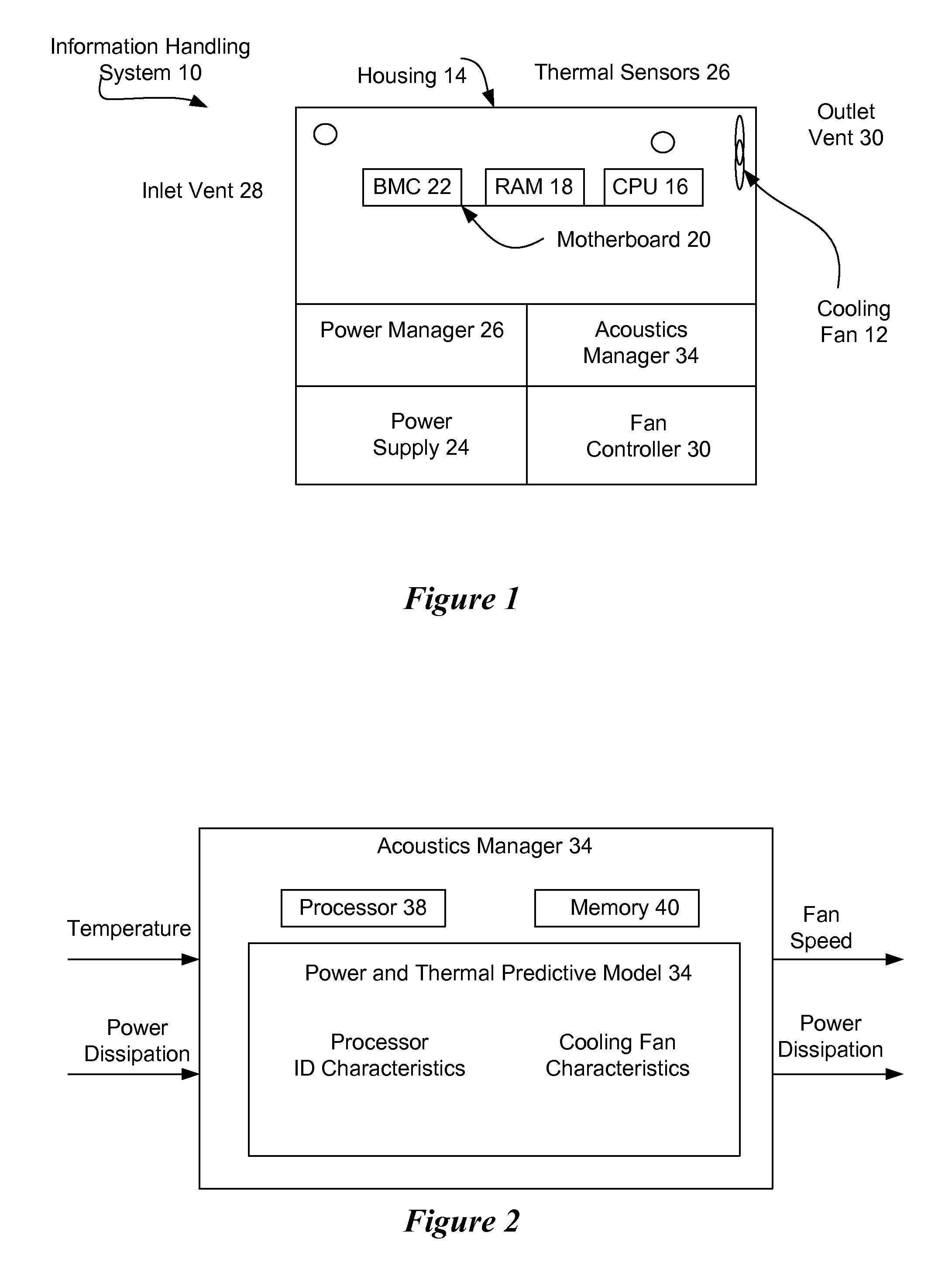 Information handling system dynamic acoustical management