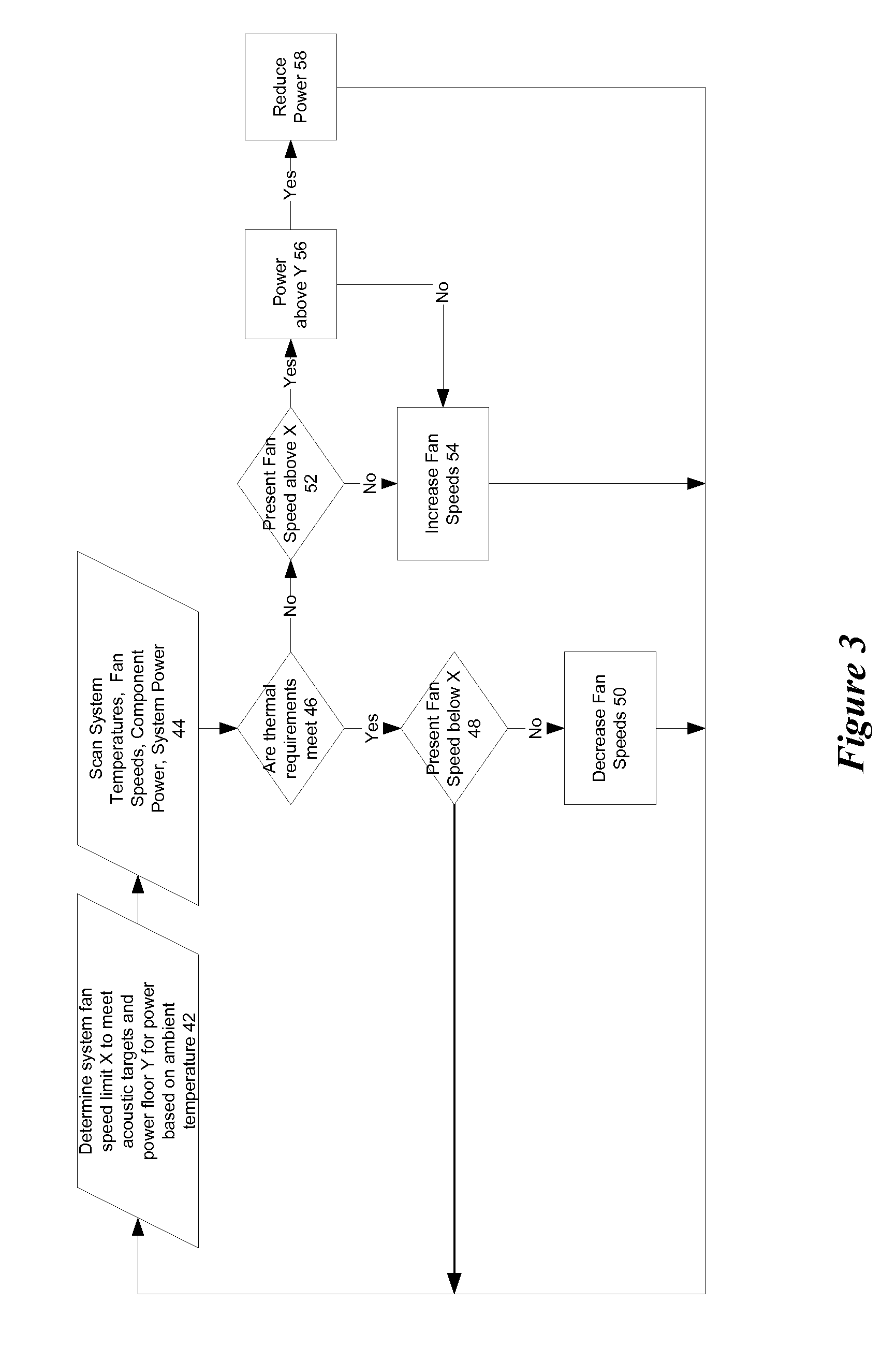 Information handling system dynamic acoustical management