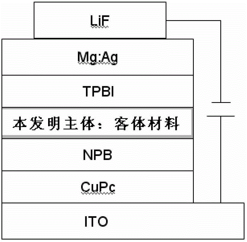 Thioxanthone oxide derivative, preparation method and application thereof