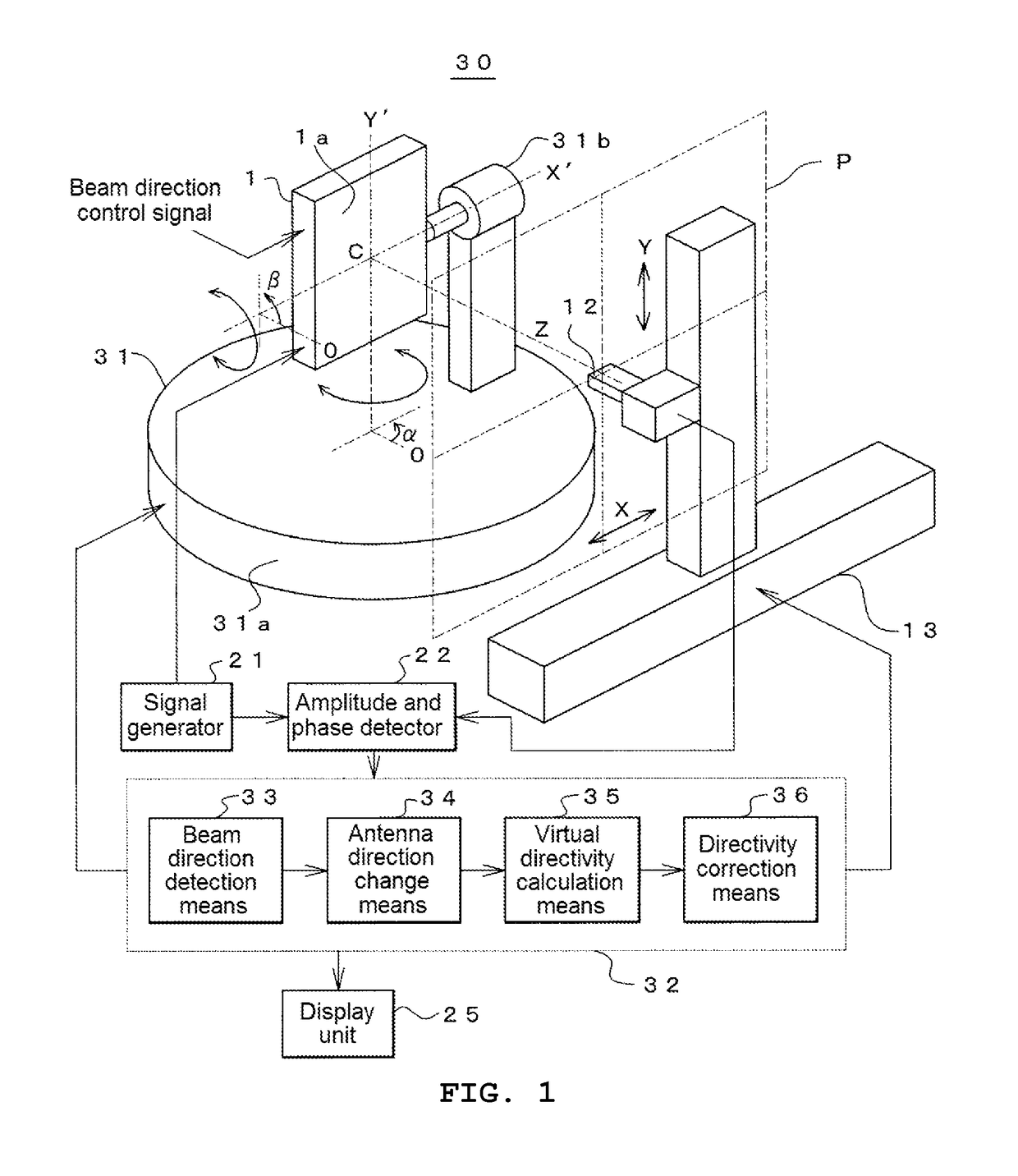 Massive-mimo antenna measurement device and method of measuring directivity thereof