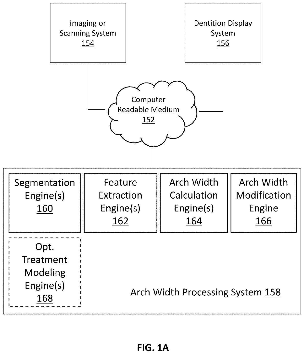 Dental arch width measurement tool