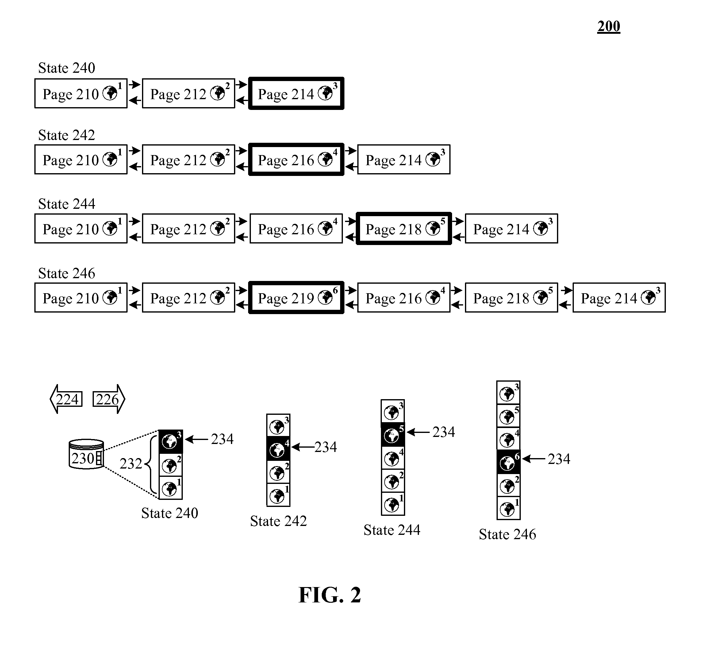 Preserving a complete history of a set of application actions when non-linear interactions are permitted