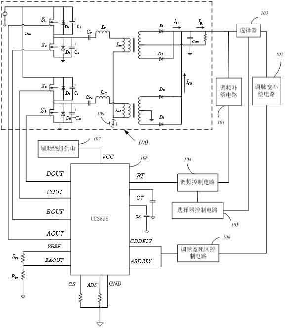 Control device and method for interleaved parallel LLC (Logical Link Control) resonant converter