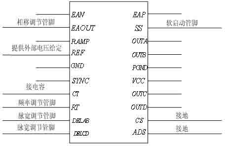 Control device and method for interleaved parallel LLC (Logical Link Control) resonant converter