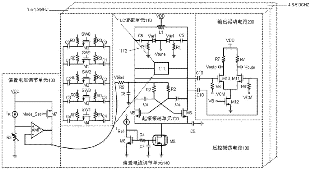 A voltage controlled oscillator