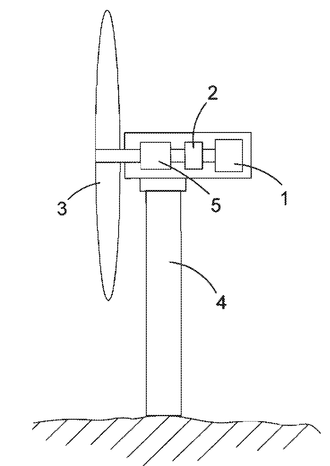 Power generation system