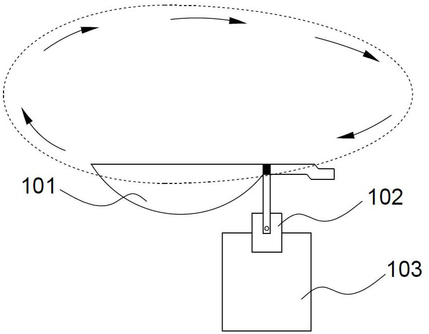 Cooking process of a cooking machine