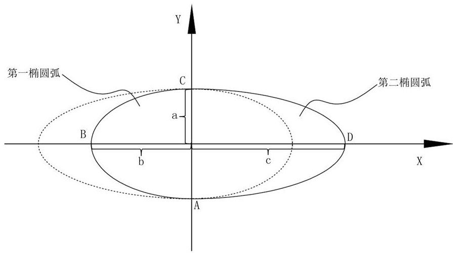 Cooking process of a cooking machine