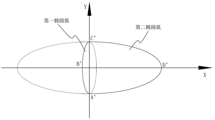 Cooking process of a cooking machine