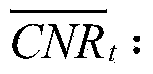 Adaptive tracking method for receiver in high-dynamic environment