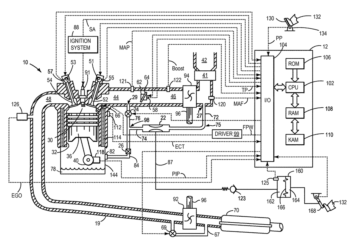 Method for reducing air flow in an engine at idle