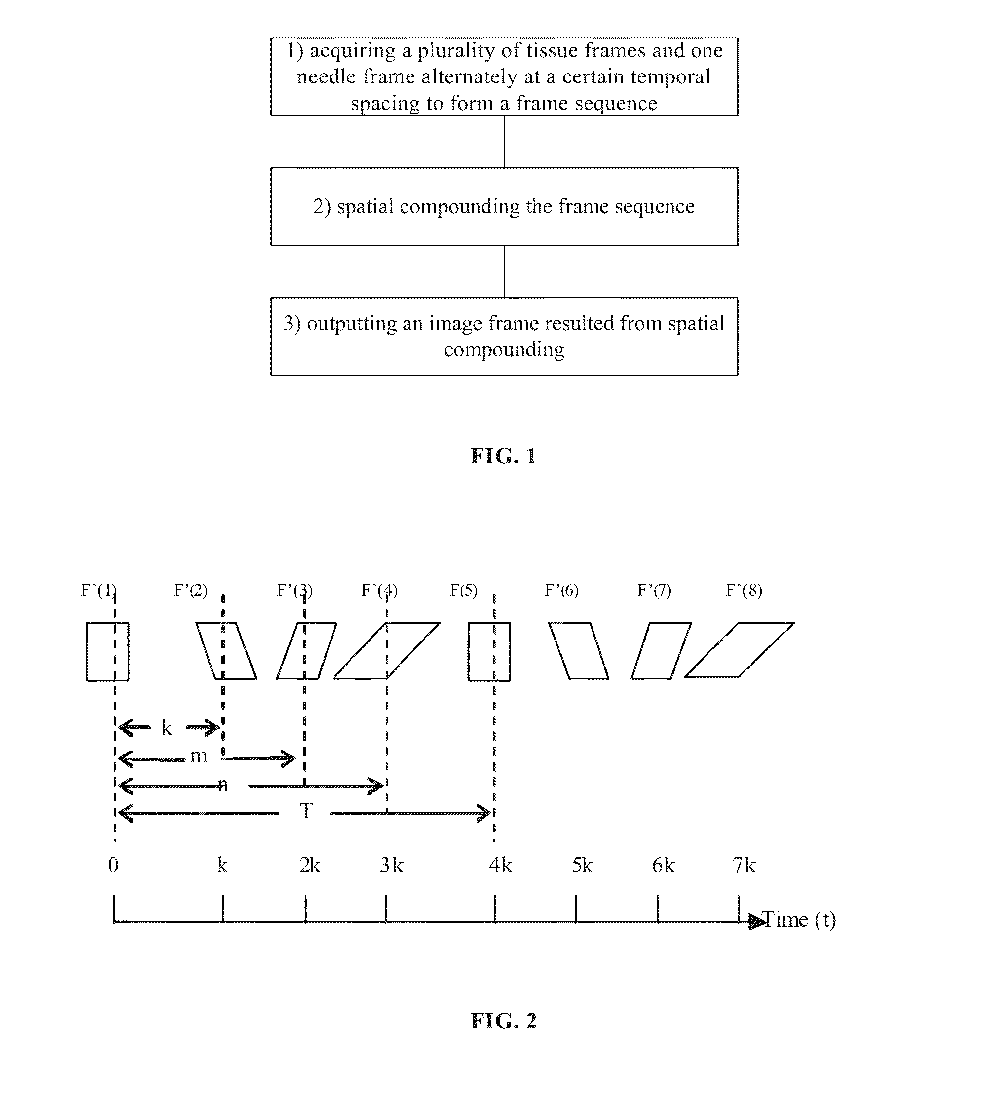 Method and device for needle visualization