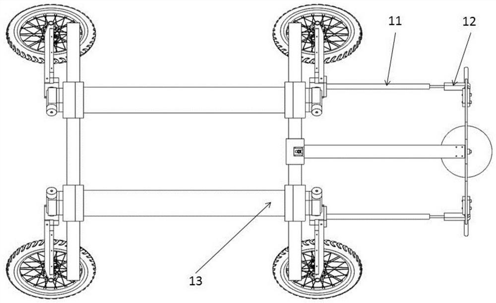 An automatic direction adjustment device suitable for a pipeline inspection robot and a direction adjustment method thereof