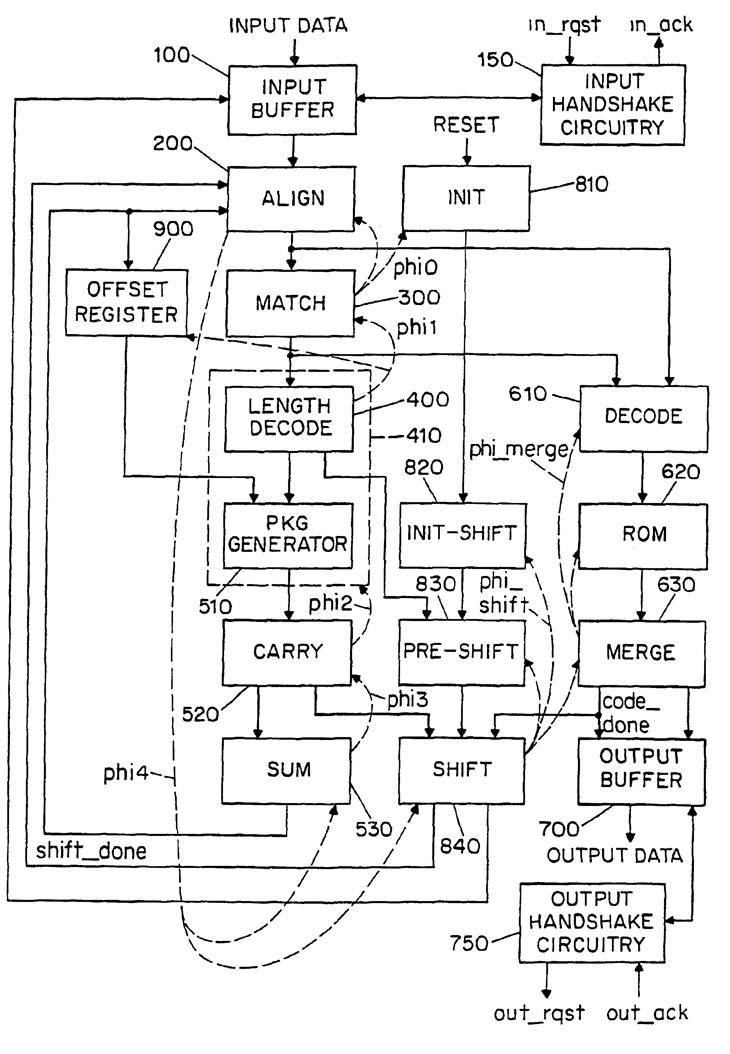 Variable-length, high-speed asynchronous decoder circuit