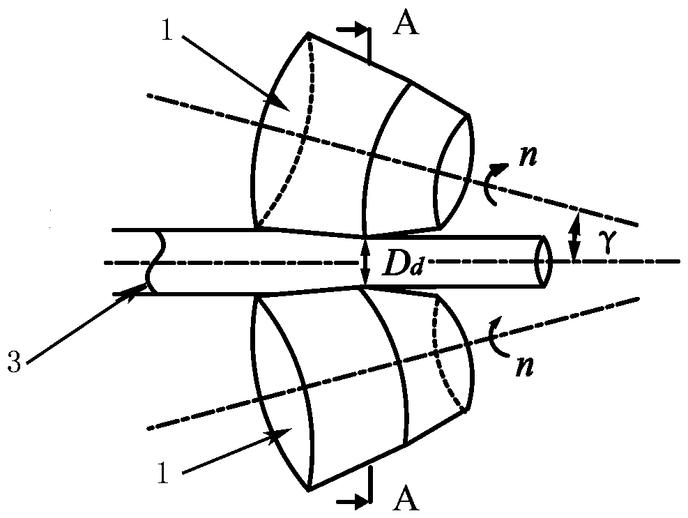 Ultrafine grain rolling method of large-size 45 steel bar