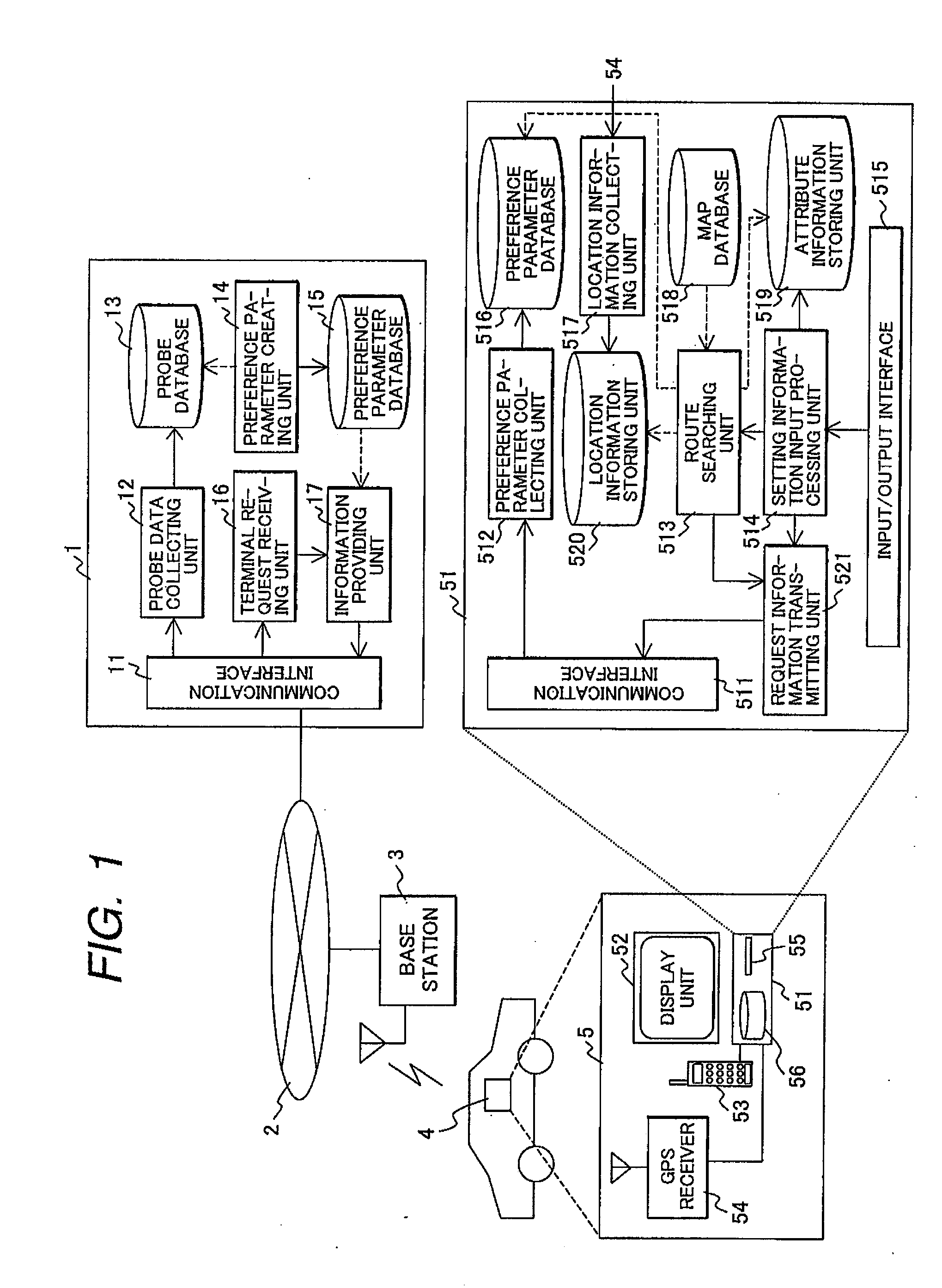 Method and System for Route Searching, and Navigation Apparatus Using the Same