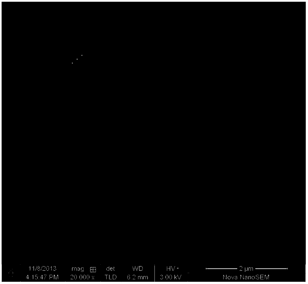 Polyvinyl alcohol mircrobubbles and preparing method thereof