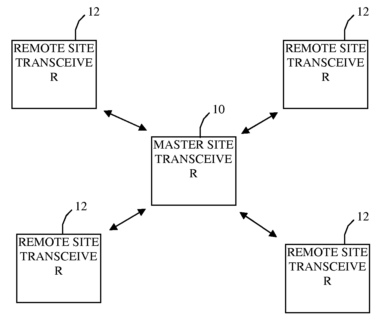 Cost efficient spectral-reuse transceiver