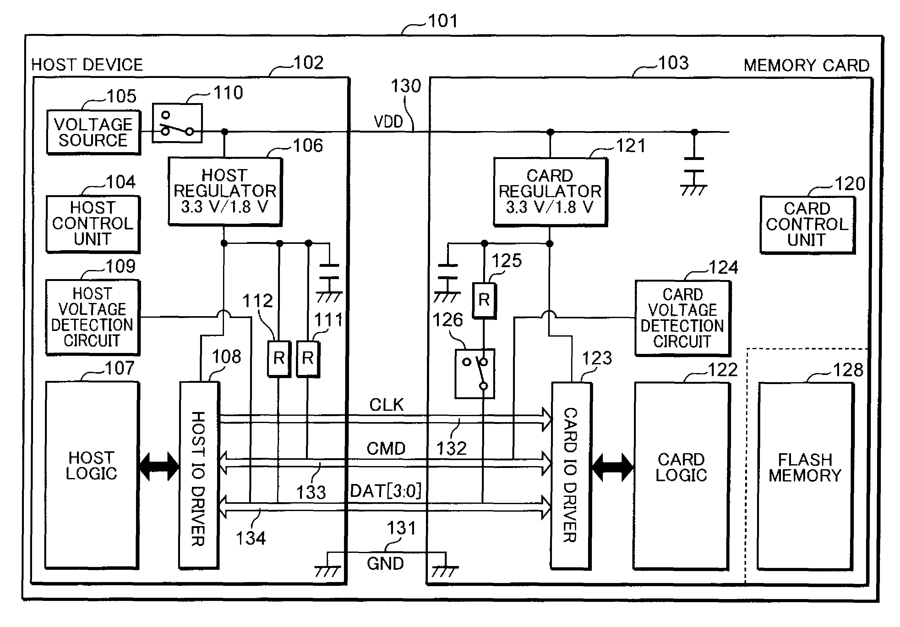 Information processing apparatus, nonvolatile storage device, information porcessing system and nonvolatile memory controller