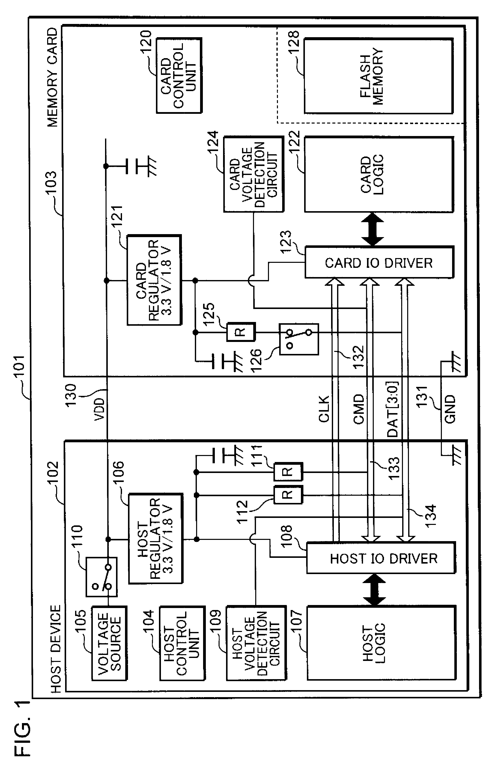 Information processing apparatus, nonvolatile storage device, information porcessing system and nonvolatile memory controller